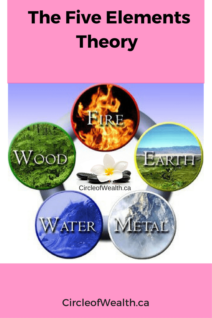 FIVE ELEMENTS 