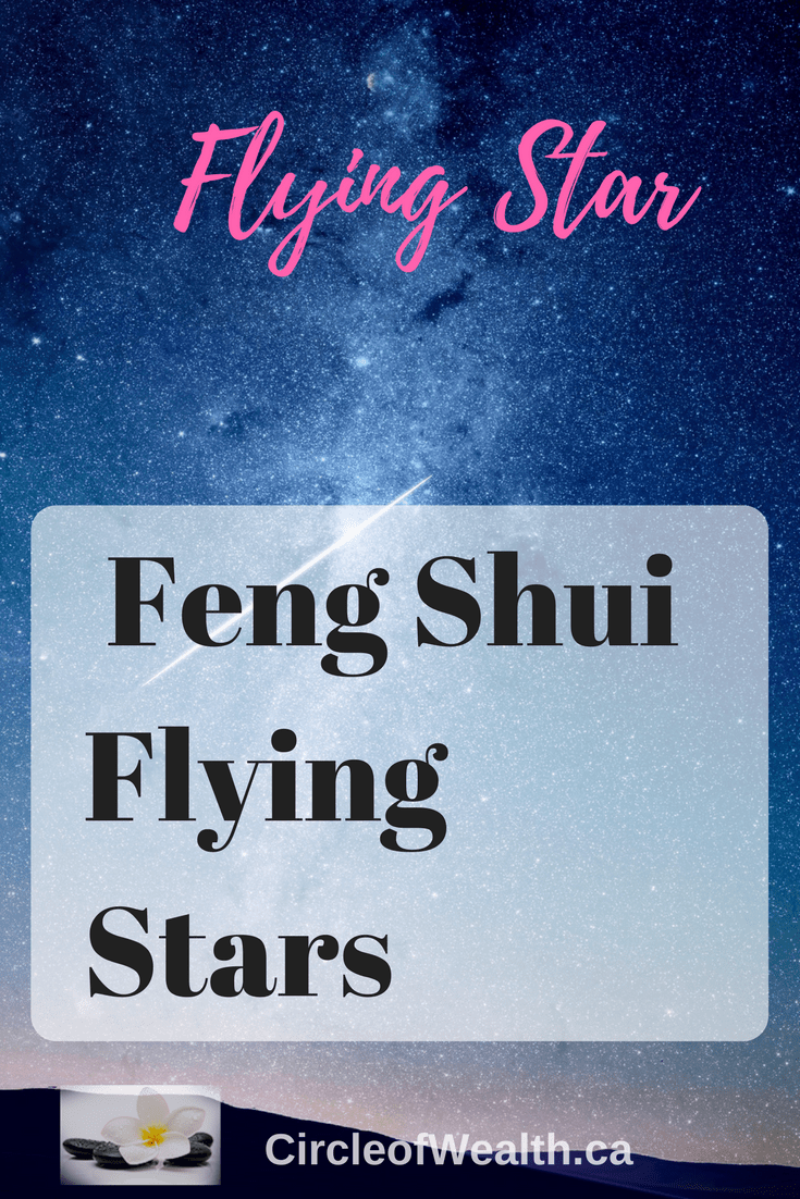 Fying star feng shui